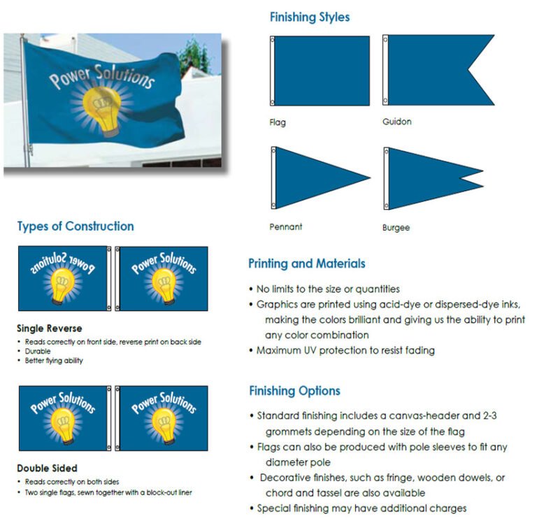 Custom Burgee Flags EclipseFlags