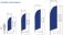 White Feather Flags Blank