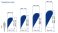 White Teardrop Flags Blank