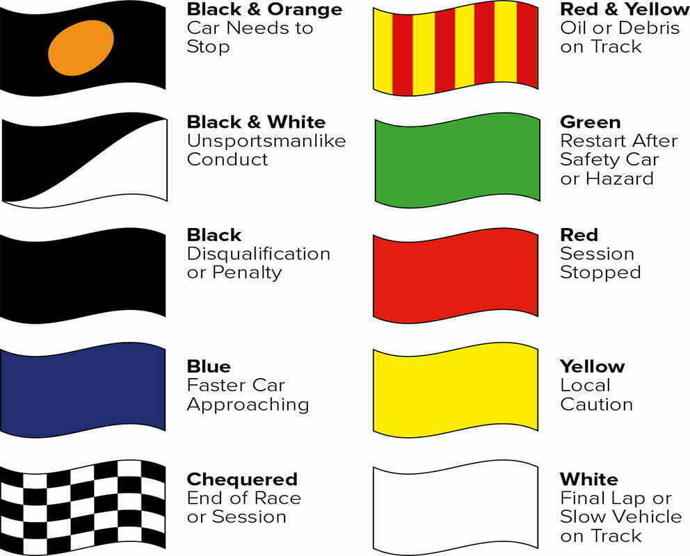 Karting Marshal Safety FlagsStock designsBuy online Now